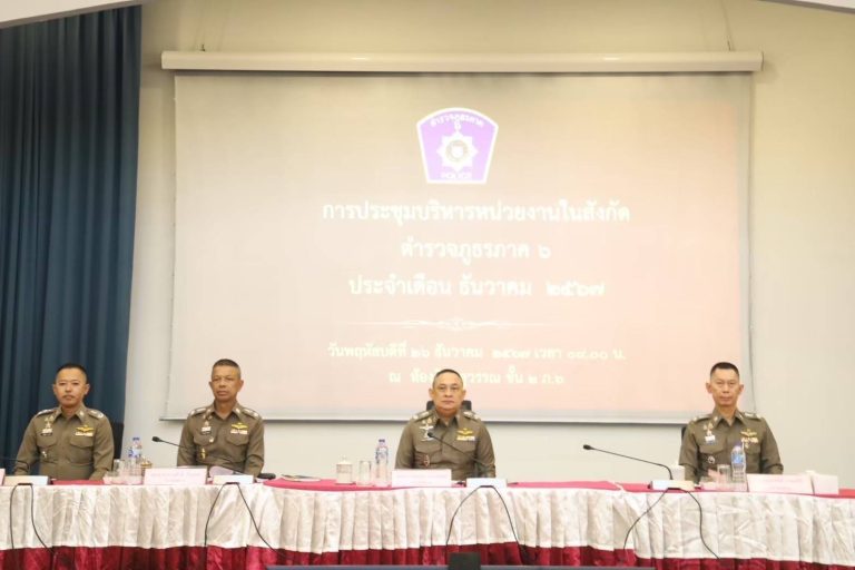 ขับเคลื่อนการประเมินคุณธรรมและความโปร่งใสในการดำเนินงานของหน่วยงานภาครัฐ (Integrity and Transparency Assessment: ITA) ของสถานีตำรวจ ประจำปีงบประมาณ พ.ศ. 2568 ของ ตำรวจภูธรภาค ๖