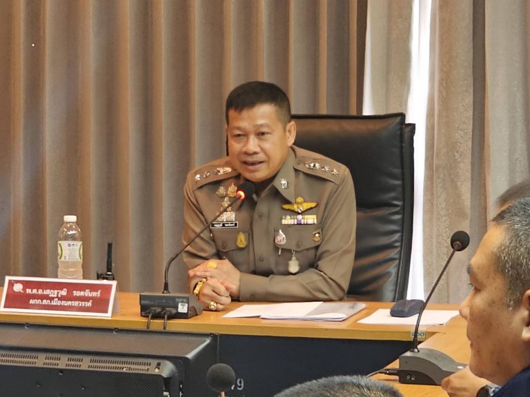 ขับเคลื่อนการประเมินคุณธรรมและความโปร่งใสในการดำเนินงาน ของหน่วยงานภาครัฐ (Integrity and Transparency Assessment: ITA) ของสถานีตำรวจ ประจำปีงบประมาณ พ.ศ. 2568